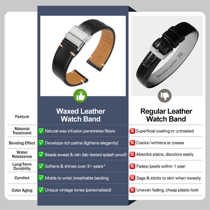 Waxed Leather Watch Strap 20mm 22mm